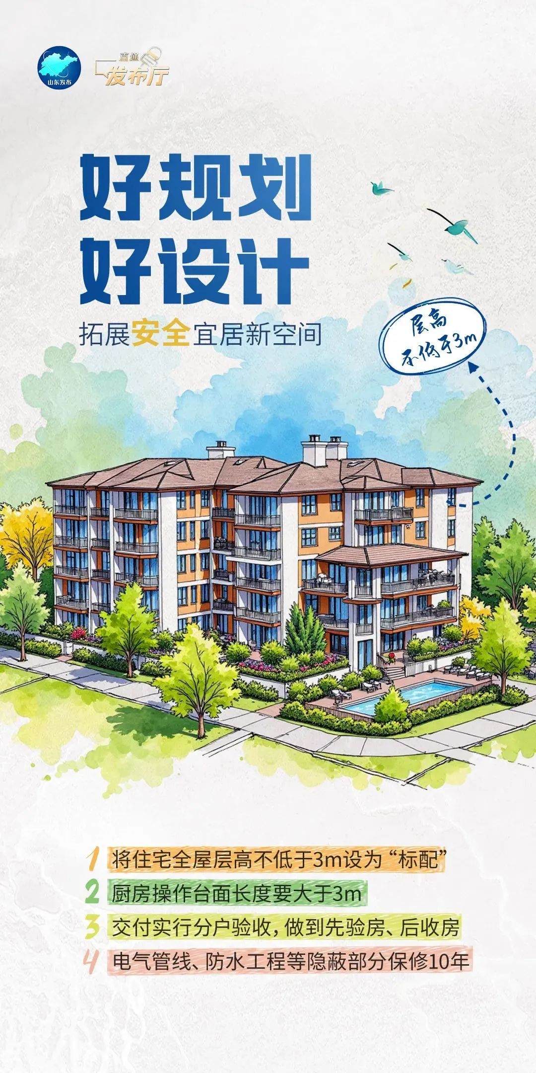山东省住房和城乡建设厅 政策资讯 “有房住”→“住好房”!这份山东住房“品质指南”请查收