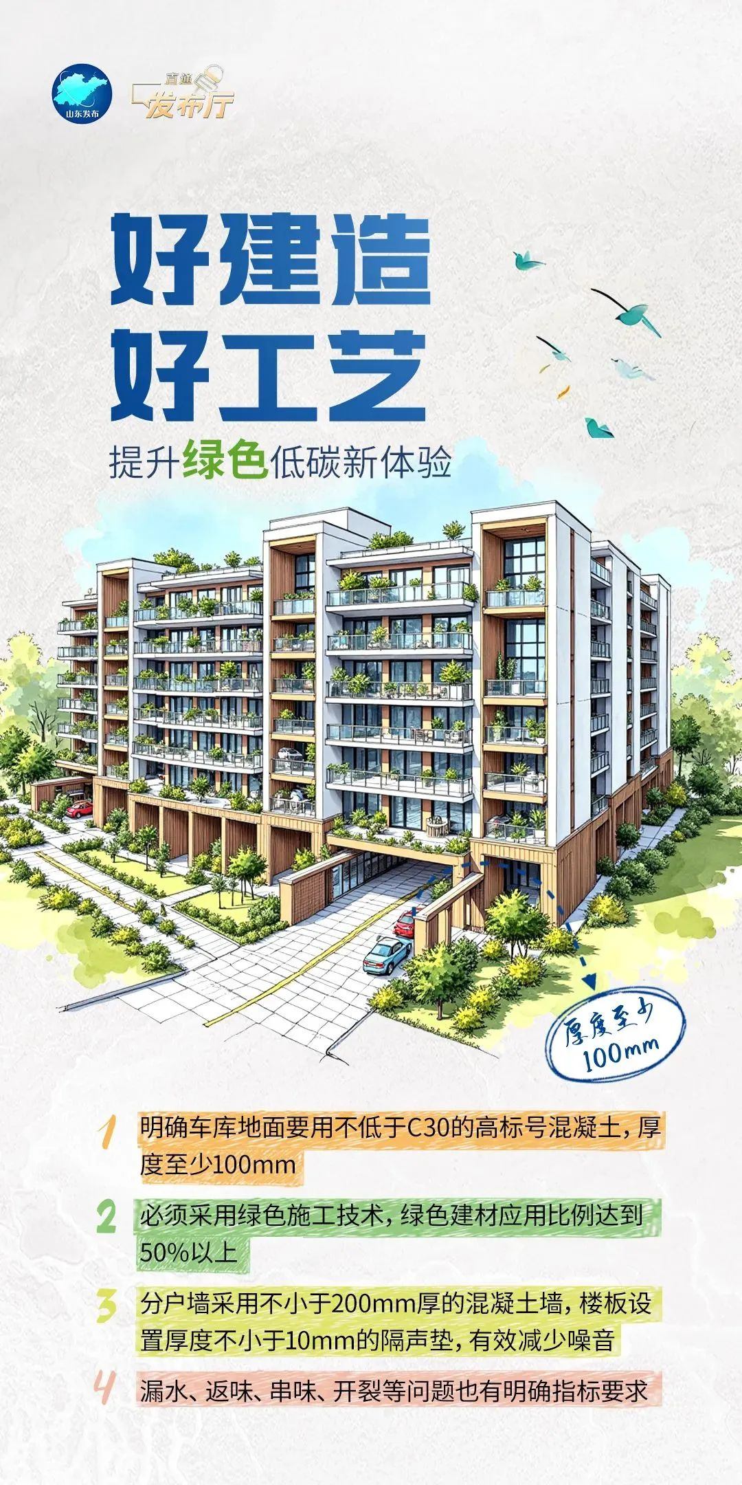 山东省住房和城乡建设厅 政策资讯 “有房住”→“住好房”!这份山东住房“品质指南”请查收